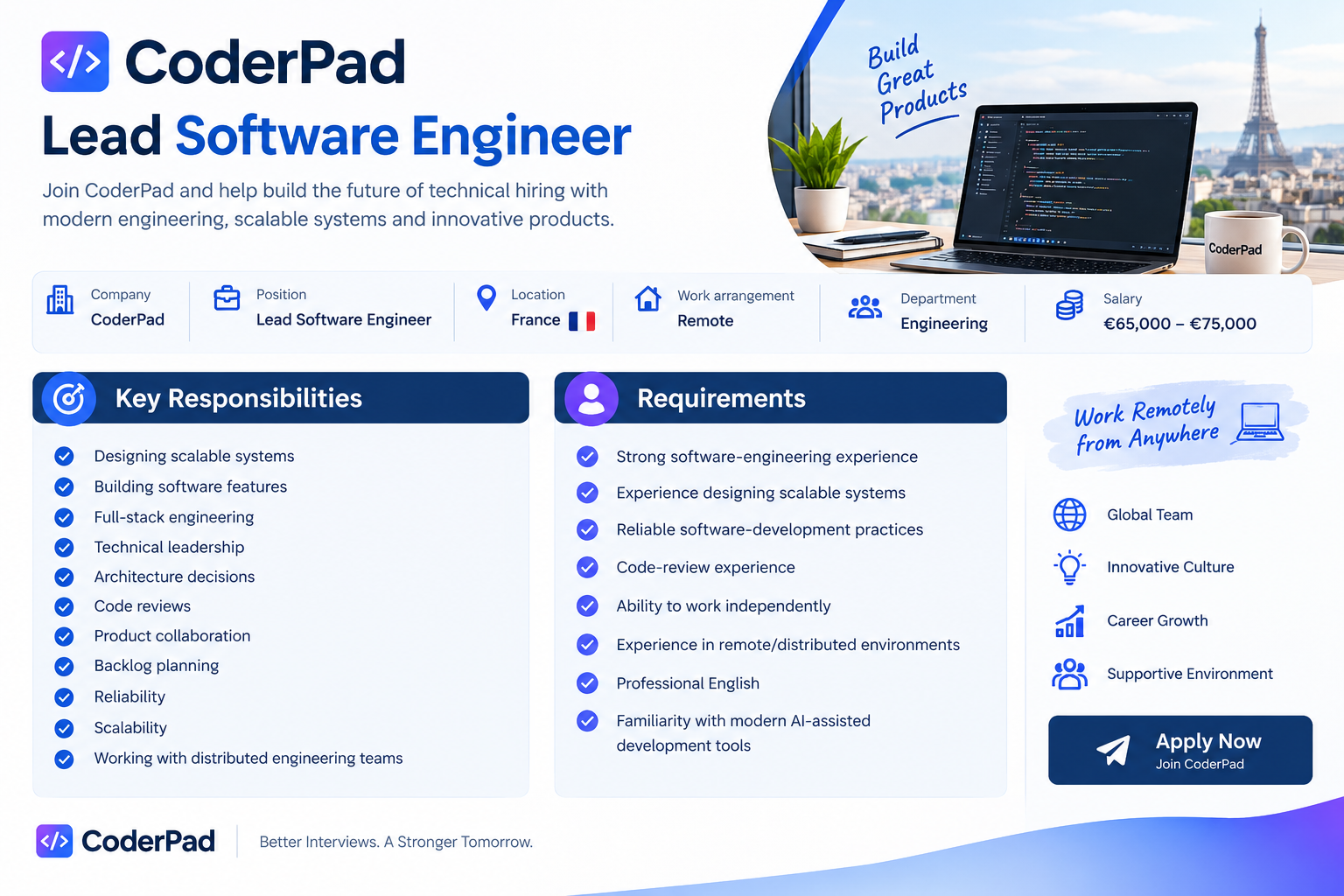 CoderPad — Lead Software Engineer
